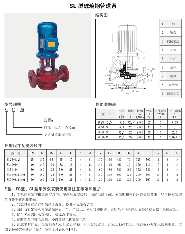 SL型玻璃钢管道泵1.jpg