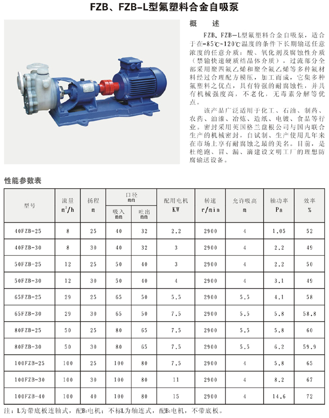 FZB、FZB-L型氟塑料合金自吸泵1.jpg